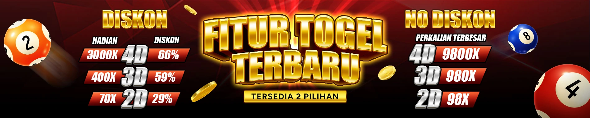 ASIAN4D: Platform Toto Online Dengan Slot Mudah Menang
